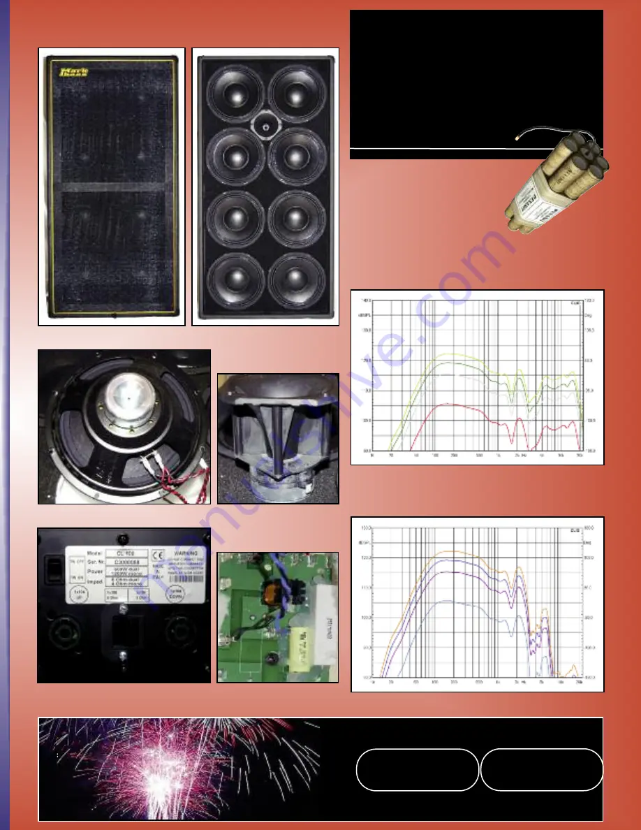 MarkBass CL 810 Review Download Page 10