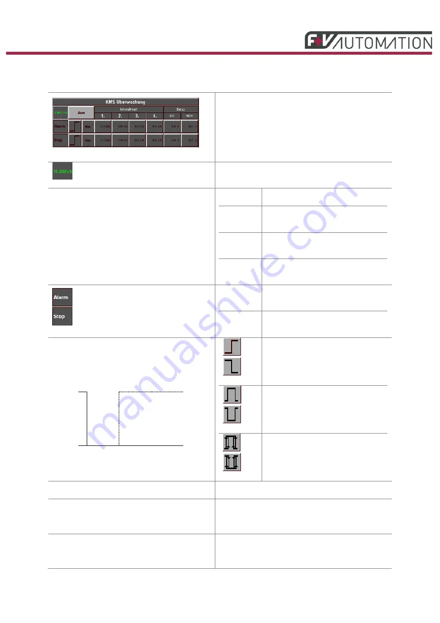 Markem Imaje DigiConvert MC004-2014 P1082 Скачать руководство пользователя страница 33