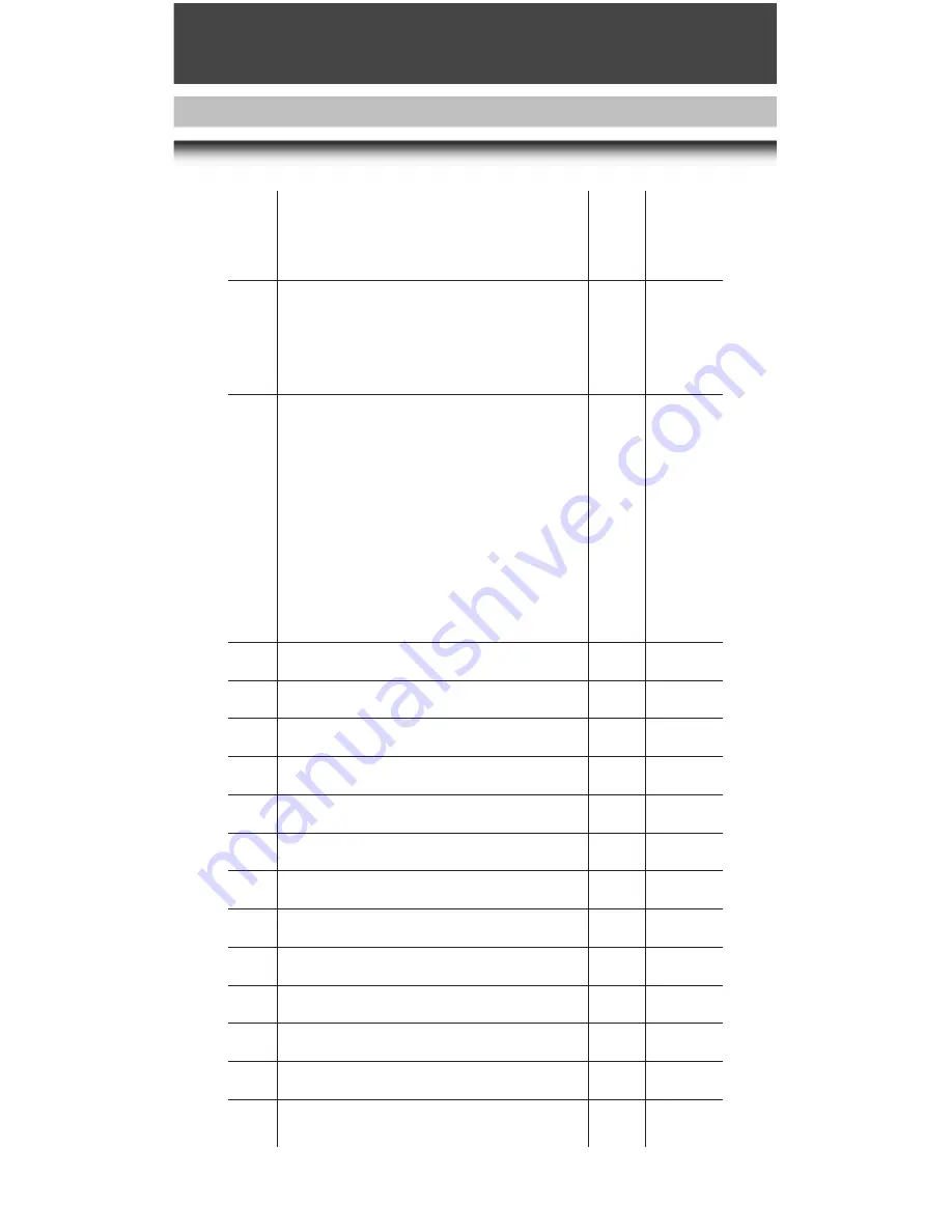 marklin 24811 Manual Download Page 26