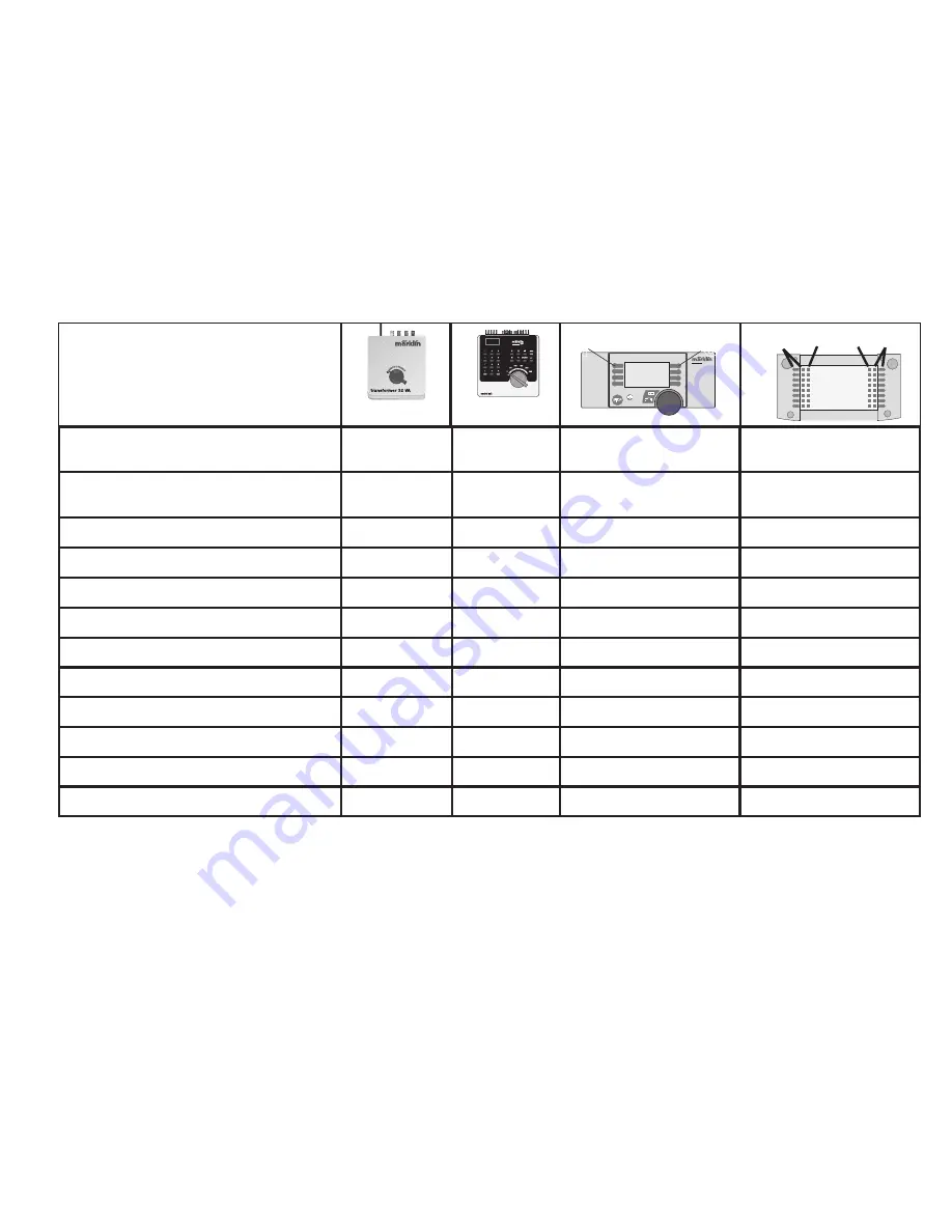 marklin 29830 User Manual Download Page 15