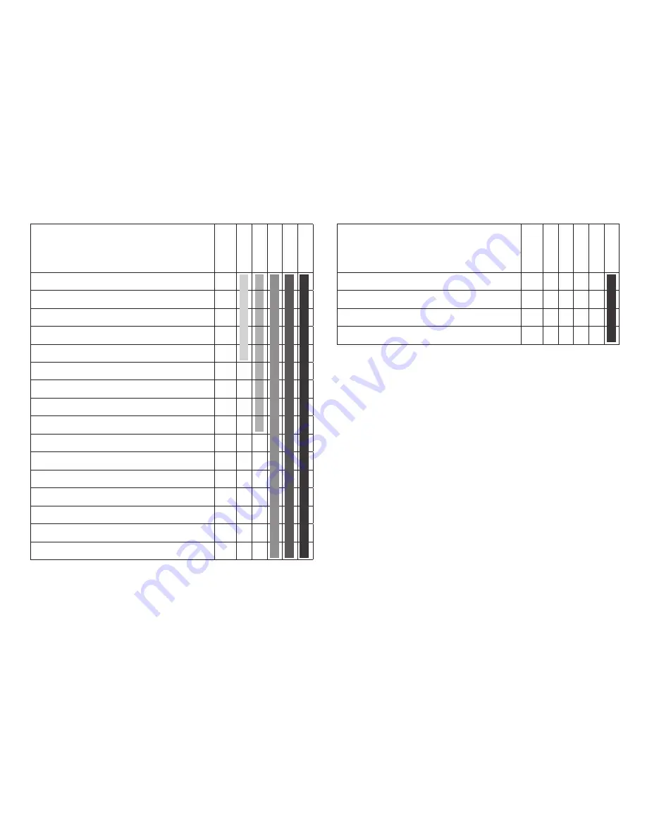 marklin 37118 Manual Download Page 11