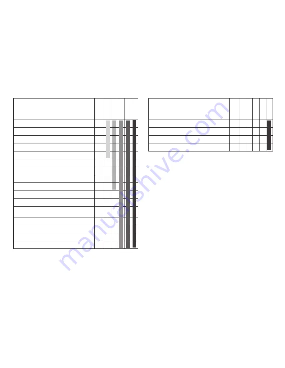 marklin 37118 Manual Download Page 15