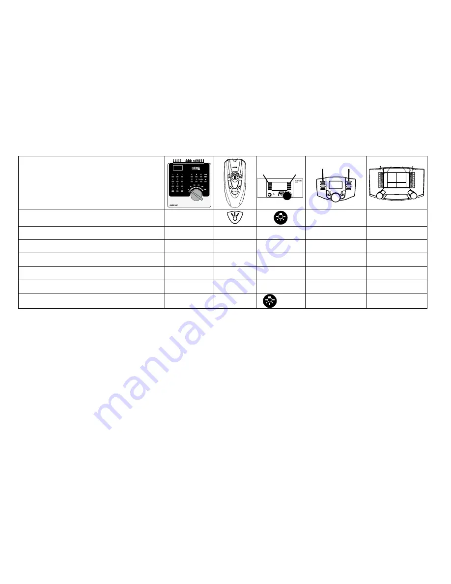 marklin 37695 Instruction Manual Download Page 7