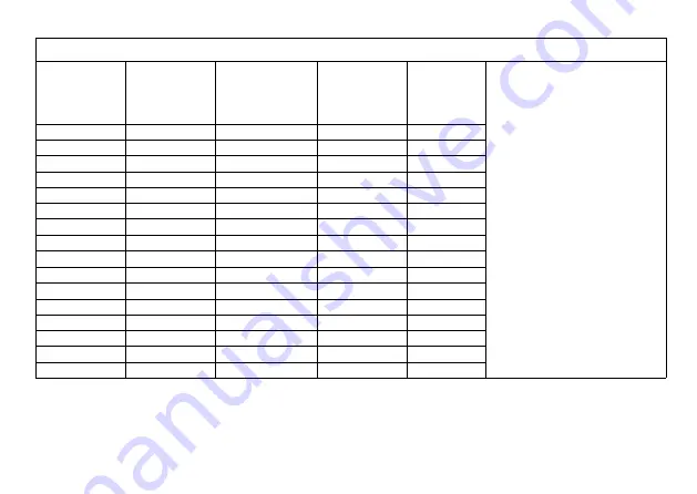 marklin 37997 Manual Download Page 20