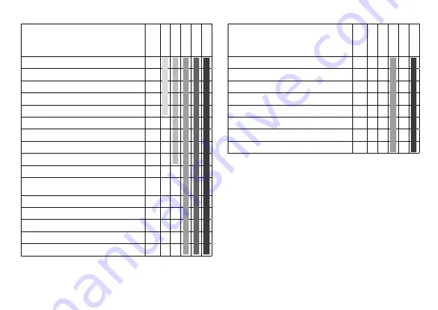 marklin 37997 Manual Download Page 42