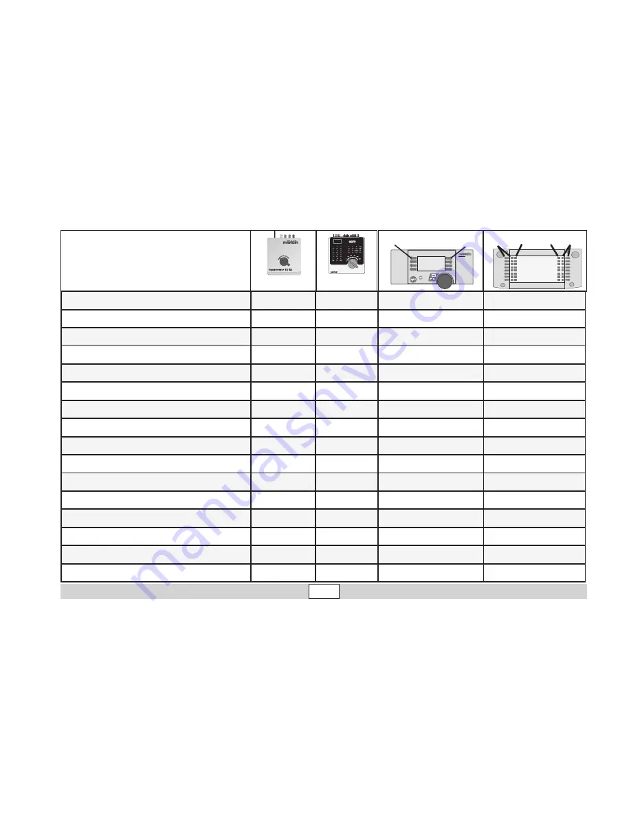 marklin 55941 User Manual Download Page 7