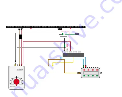 marklin 89390 Manual Download Page 9