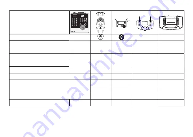 marklin B VI Manual Download Page 19