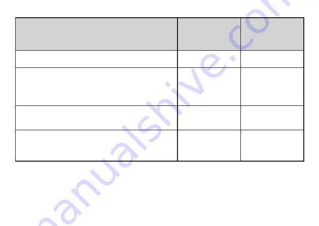 marklin V 60 Manual Download Page 22