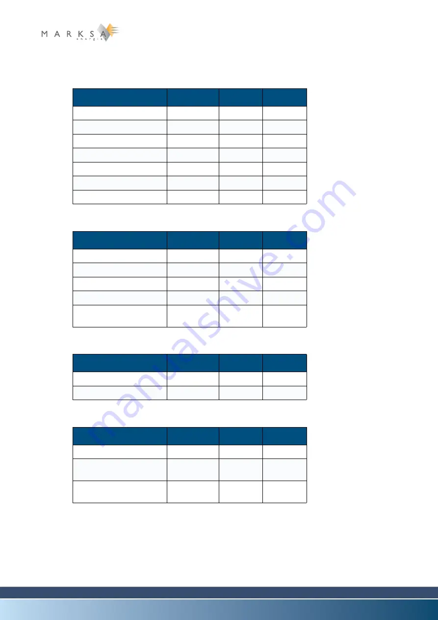 Marksa CPO 1010 Technical Notice Download Page 27