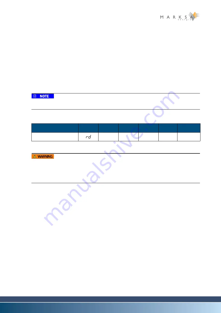 Marksa CPO 1010 Technical Notice Download Page 44