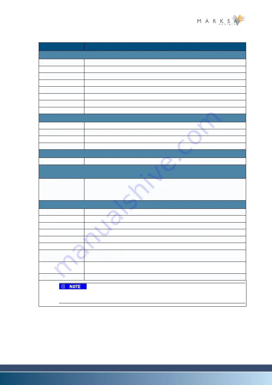 Marksa CPO 1010 Technical Notice Download Page 76