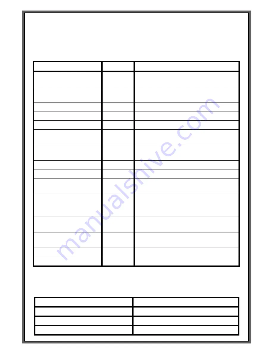 Marksman MCU-100N User Manual Download Page 56