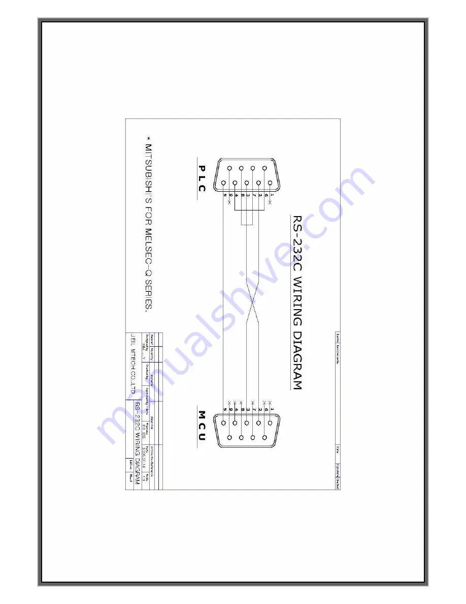 Marksman MCU-100N User Manual Download Page 80