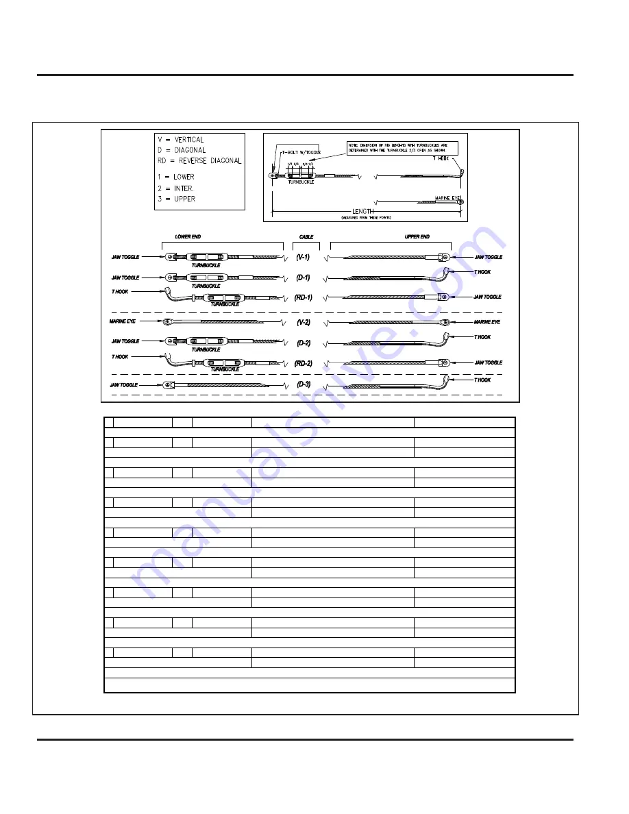 MARLOW-HUNTER MH31 Operator'S Manual Download Page 216