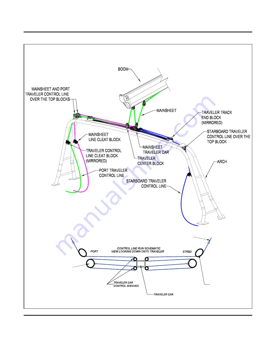 MARLOW-HUNTER MH31 Operator'S Manual Download Page 221