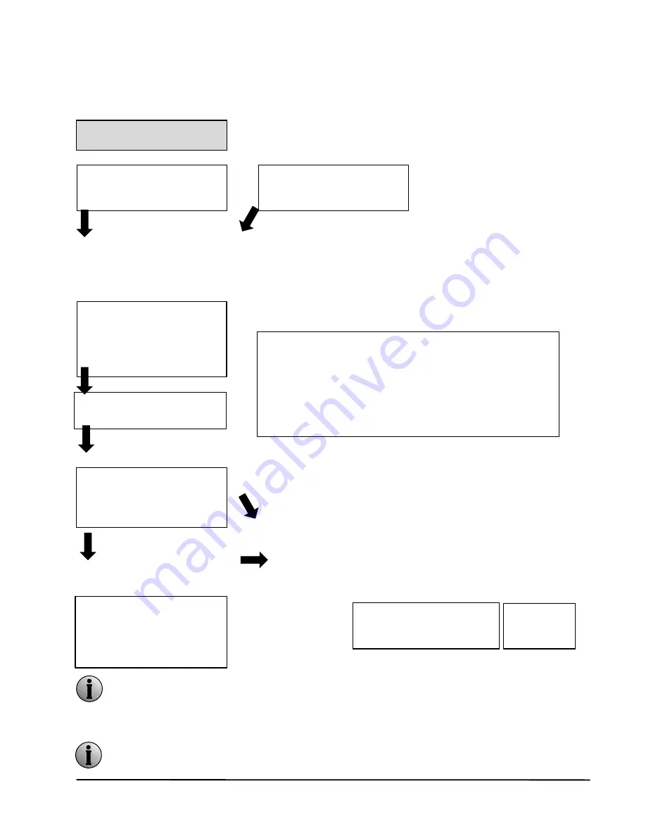 Marmitek DOORGUARD 470 User Manual Download Page 14