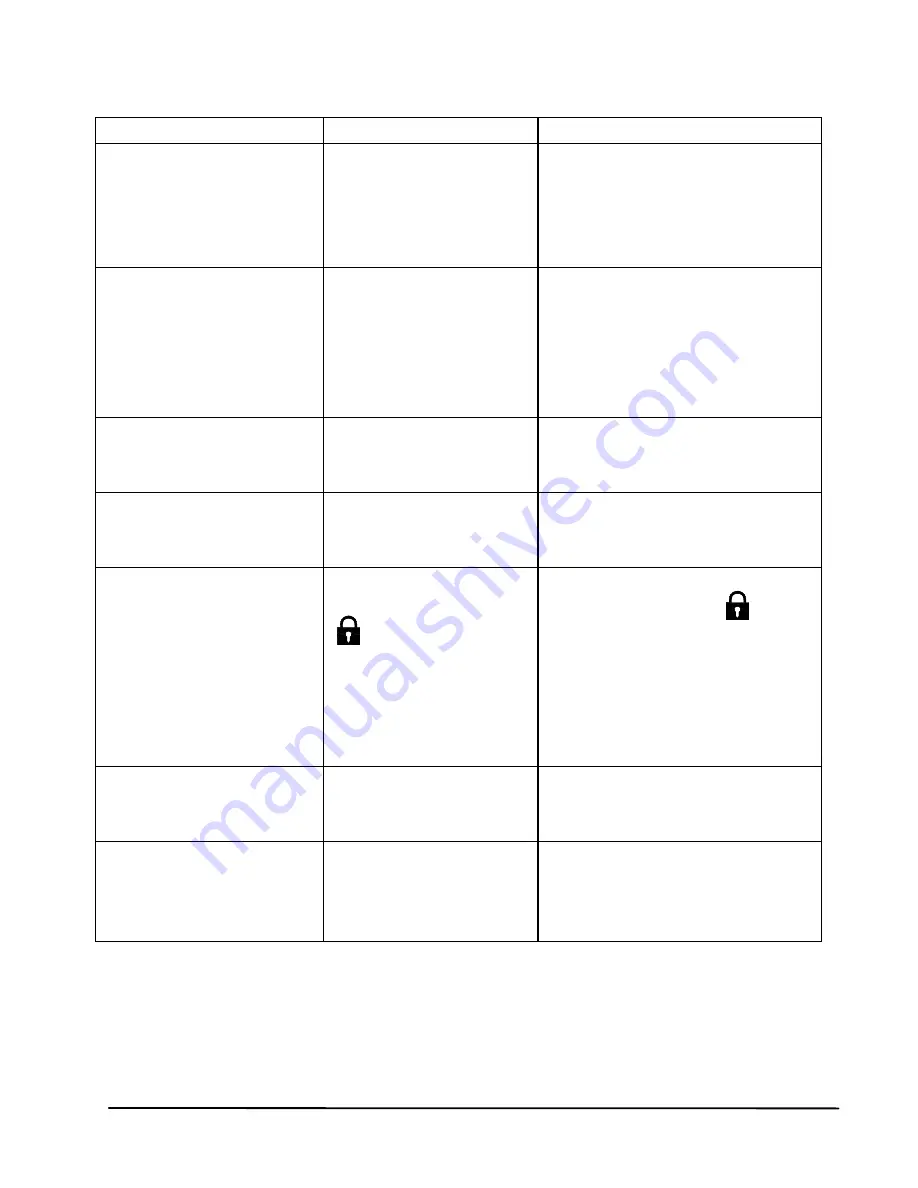 Marmitek DOORPHONE 170 User Manual Download Page 64