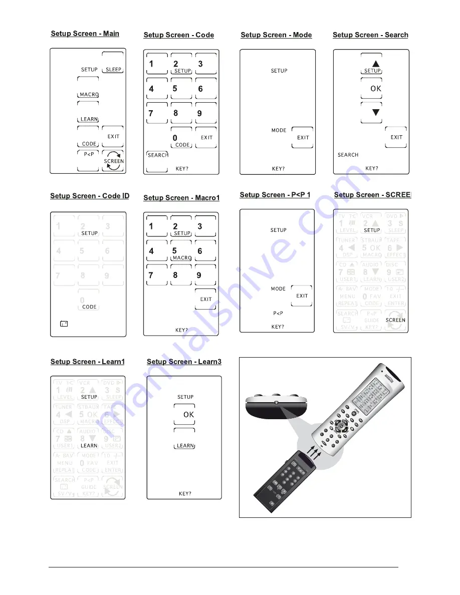 Marmitek EASYTOUCH25 Owner'S Manual Download Page 3