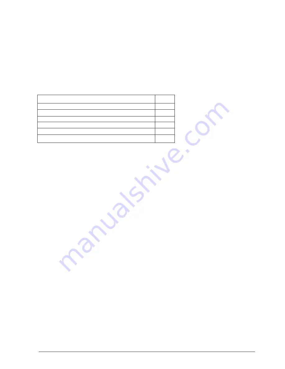 Marmitek EASYTOUCH25 Owner'S Manual Download Page 40