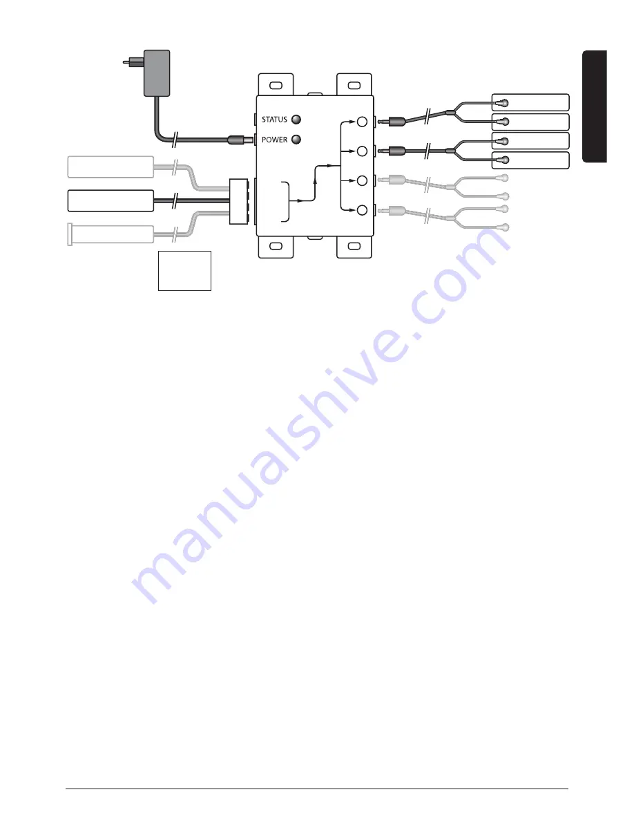 Marmitek IR CONTROL 8 User Manual Download Page 5