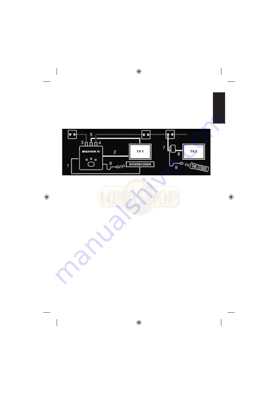 Marmitek MegaView70 User Manual Download Page 5