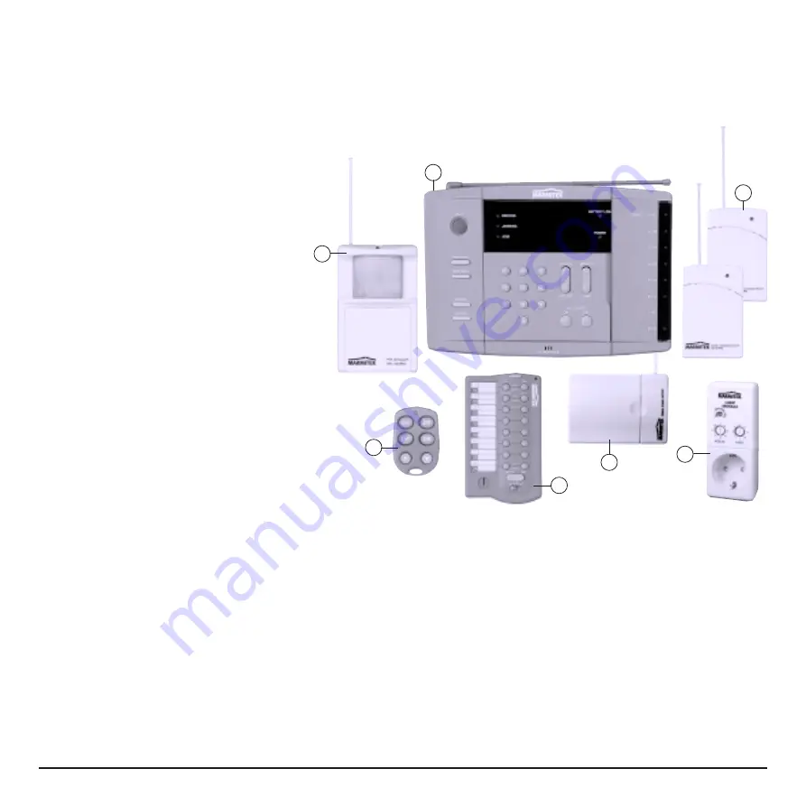 Marmitek MS9470 Скачать руководство пользователя страница 4