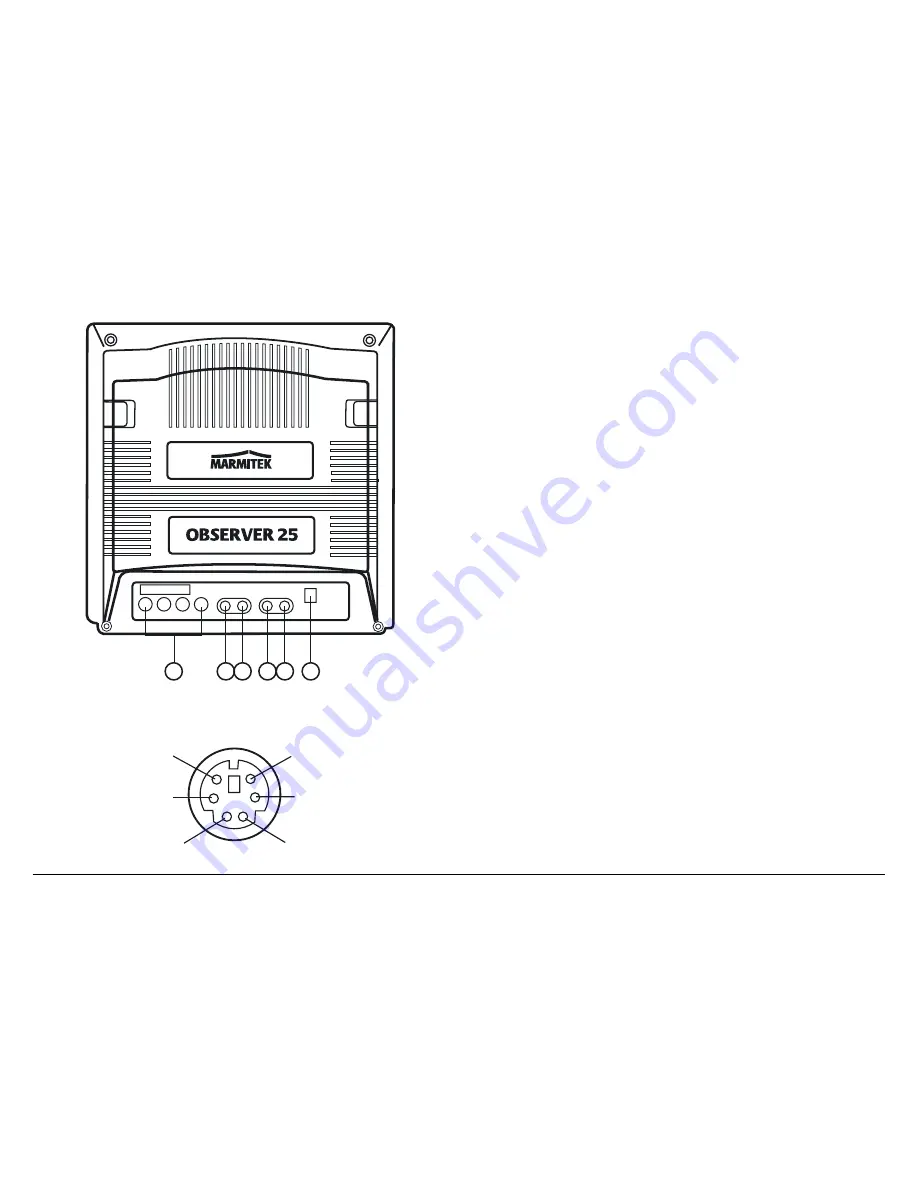 Marmitek OBSERVER 25 Owner'S Manual Download Page 5