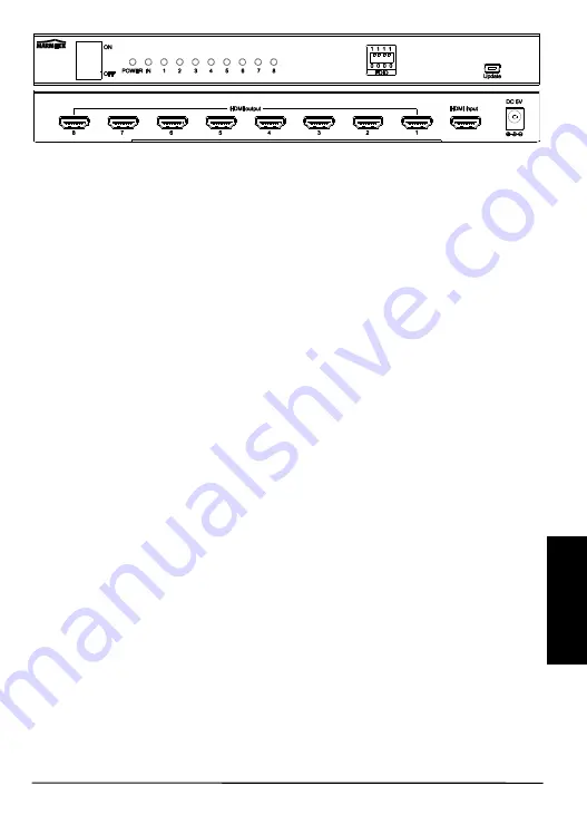 Marmitek Split 418 UHD User Manual Download Page 29