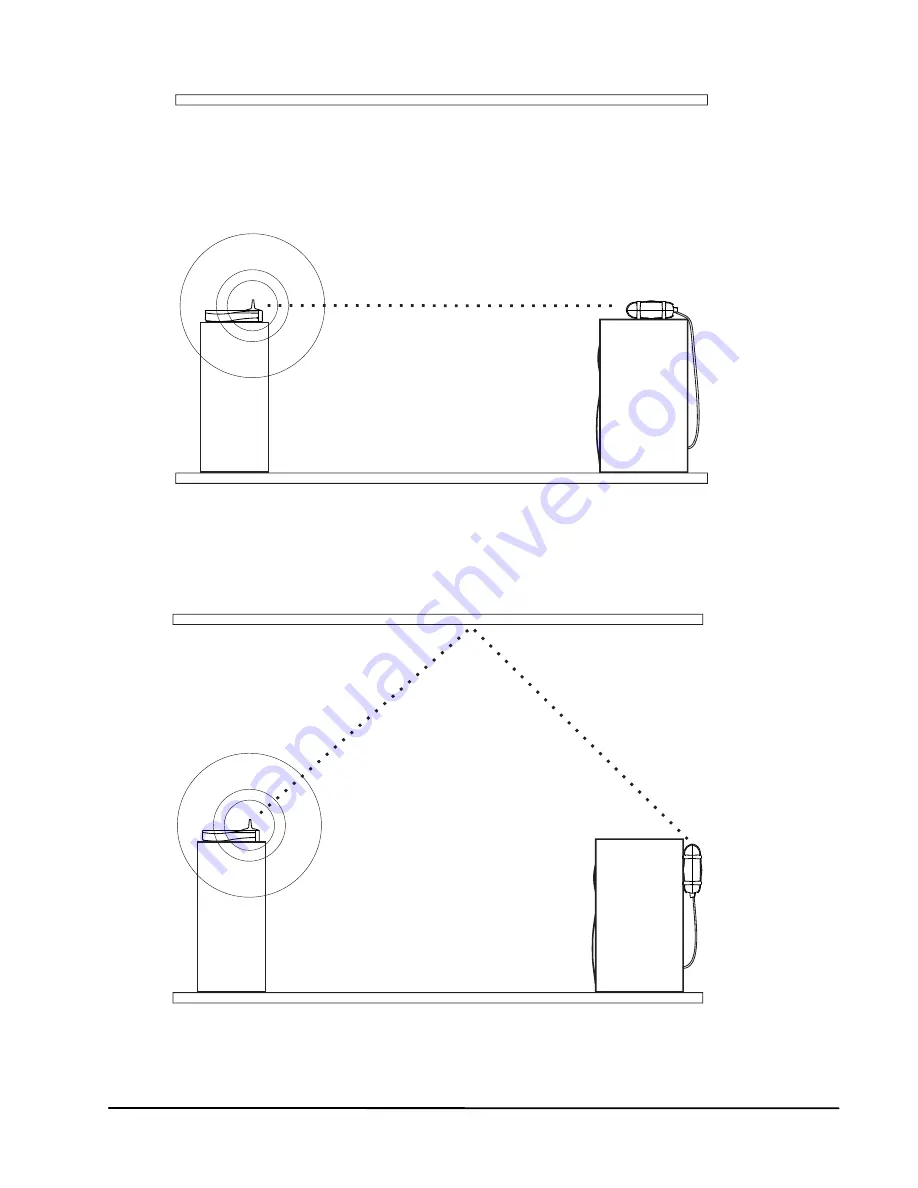 Marmitek SURROUND ANYWHERE 220 User Manual Download Page 20