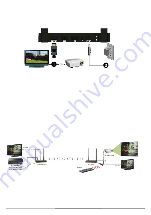 Marmitek TV Anywhere Wireless HD User Manual Download Page 8