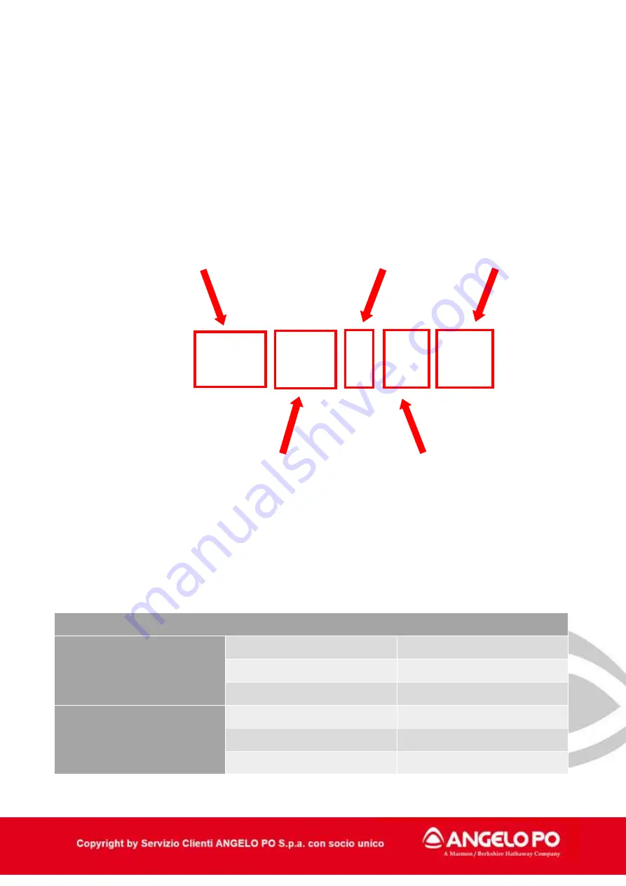 MARMON ANGELO PO ACT.O Technical Manual Download Page 6