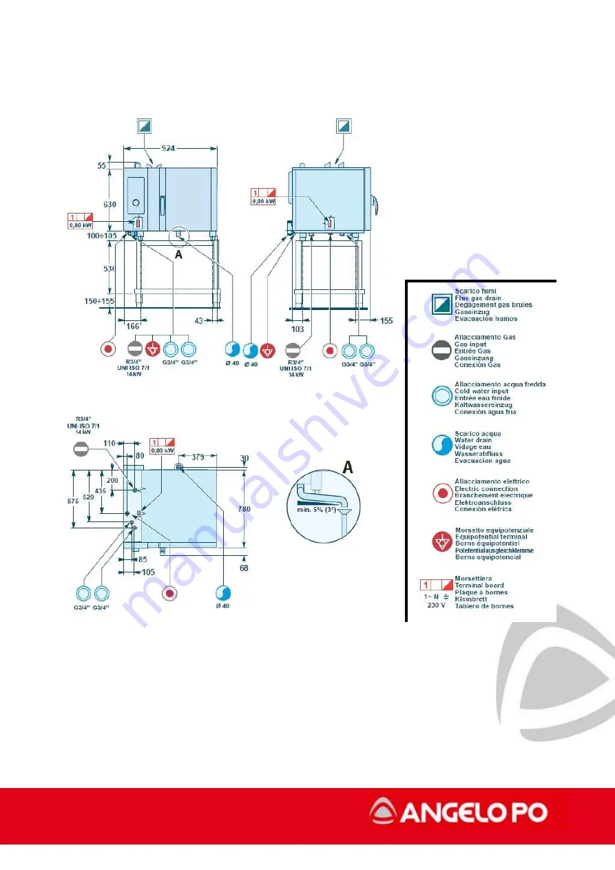 MARMON ANGELO PO BX101E Technical Manual Download Page 8