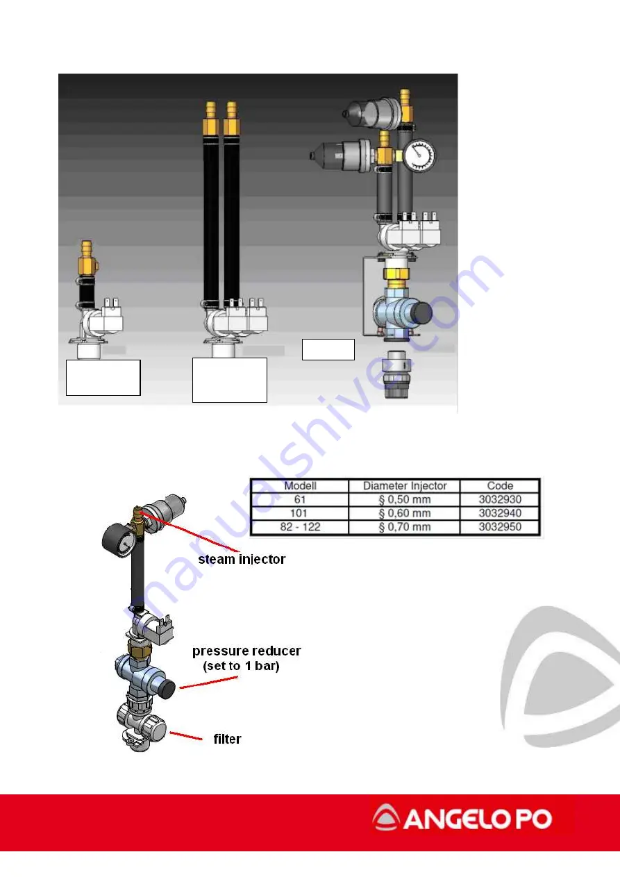 MARMON ANGELO PO BX101E Technical Manual Download Page 15