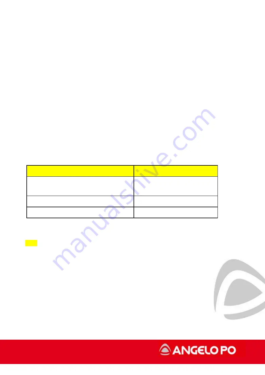 MARMON ANGELO PO BX101E Technical Manual Download Page 24