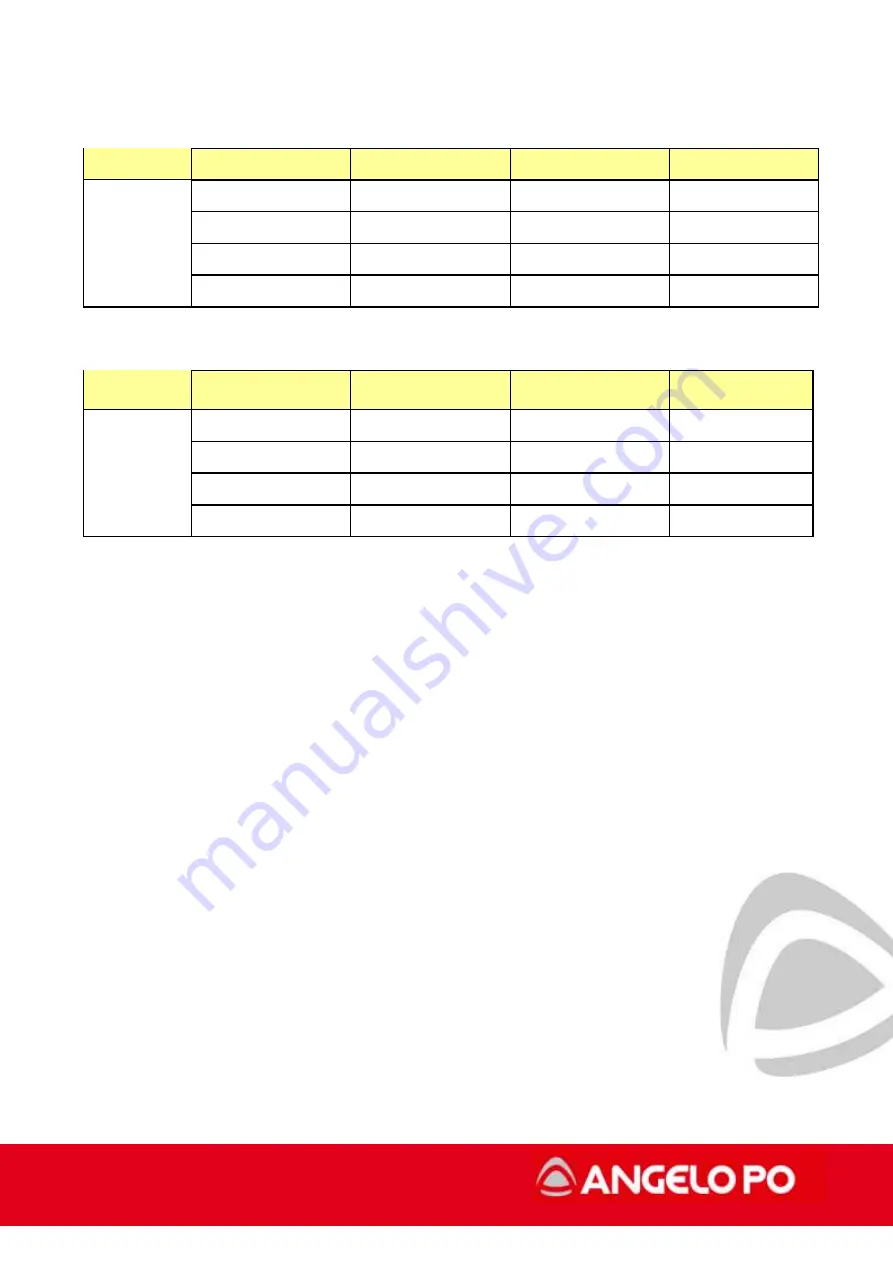 MARMON ANGELO PO BX101E Technical Manual Download Page 59