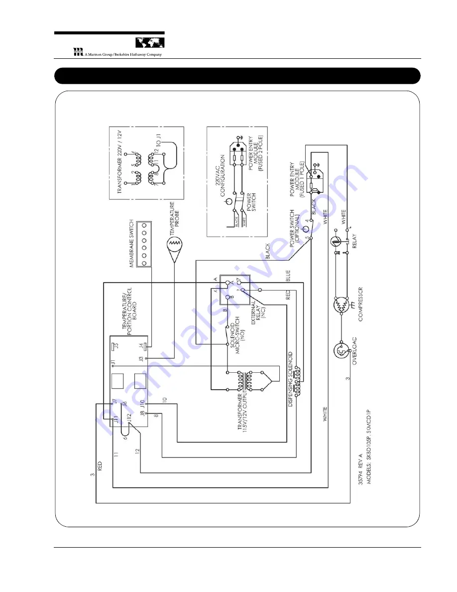 MARMON Prince Castle Silver King SKMCD1P/C1 Operation Manual Download Page 11