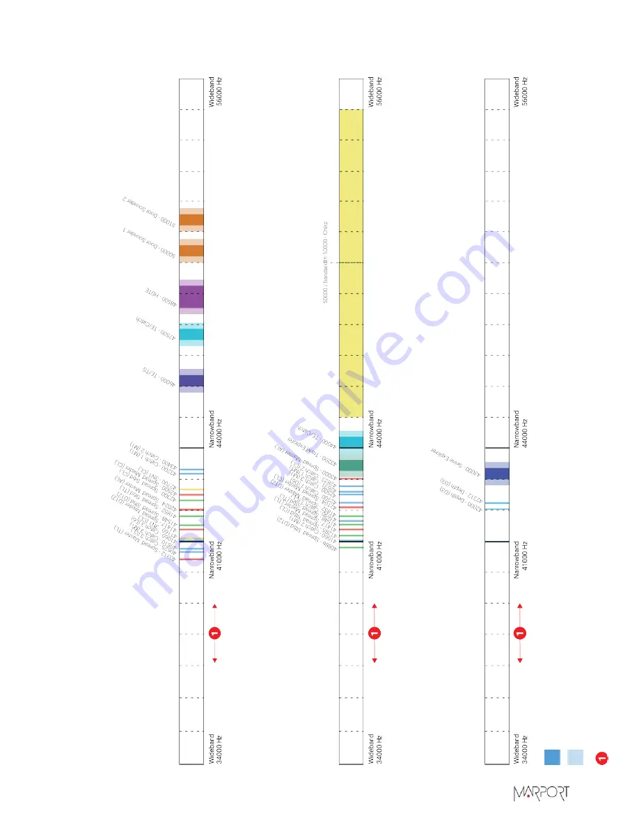 Marport NBTE V1 User Manual Download Page 62