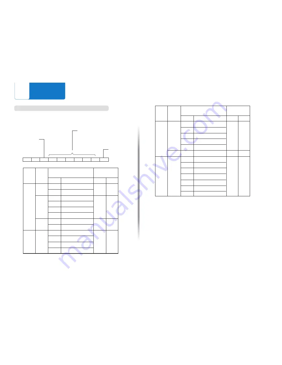 marposs M1 Star MBG Instruction Manual Download Page 44