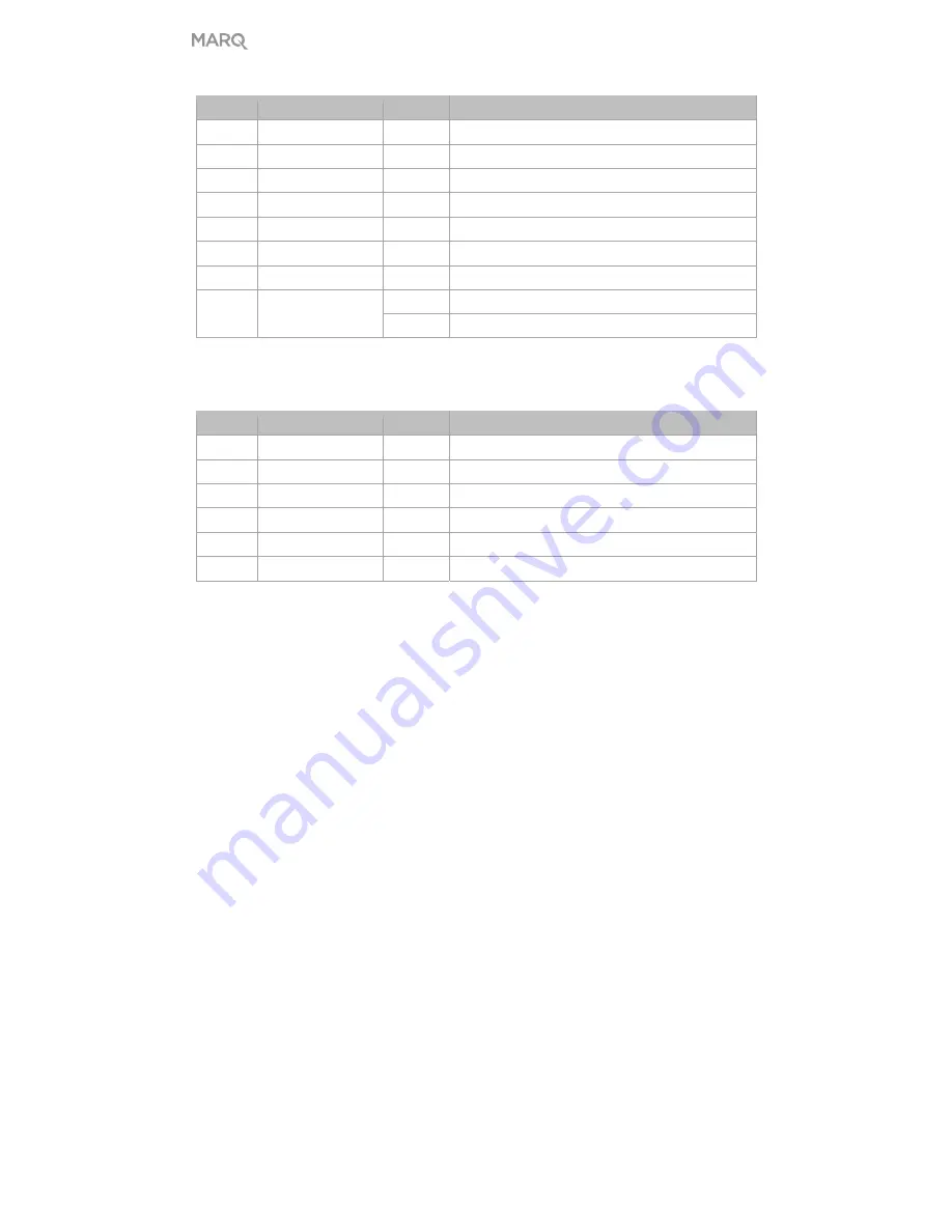 Marq gamutpar h7 User Manual Download Page 10