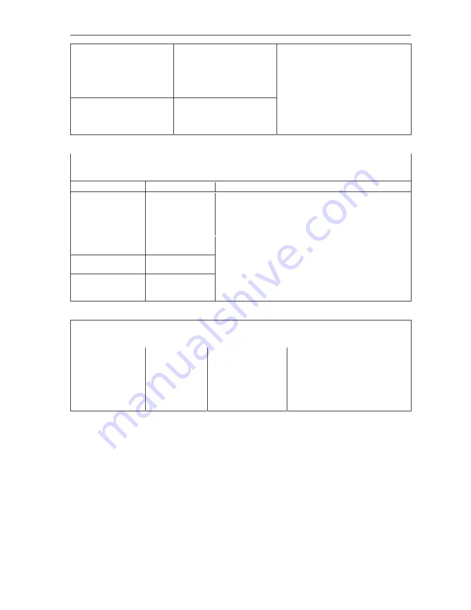 Marquant 880-137 User Instructions Download Page 22