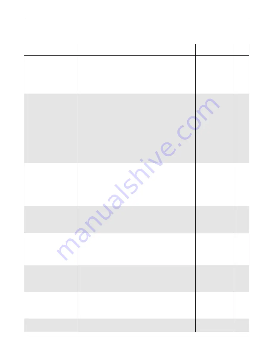 Marquette Eagle 3000 Data Manual Download Page 39