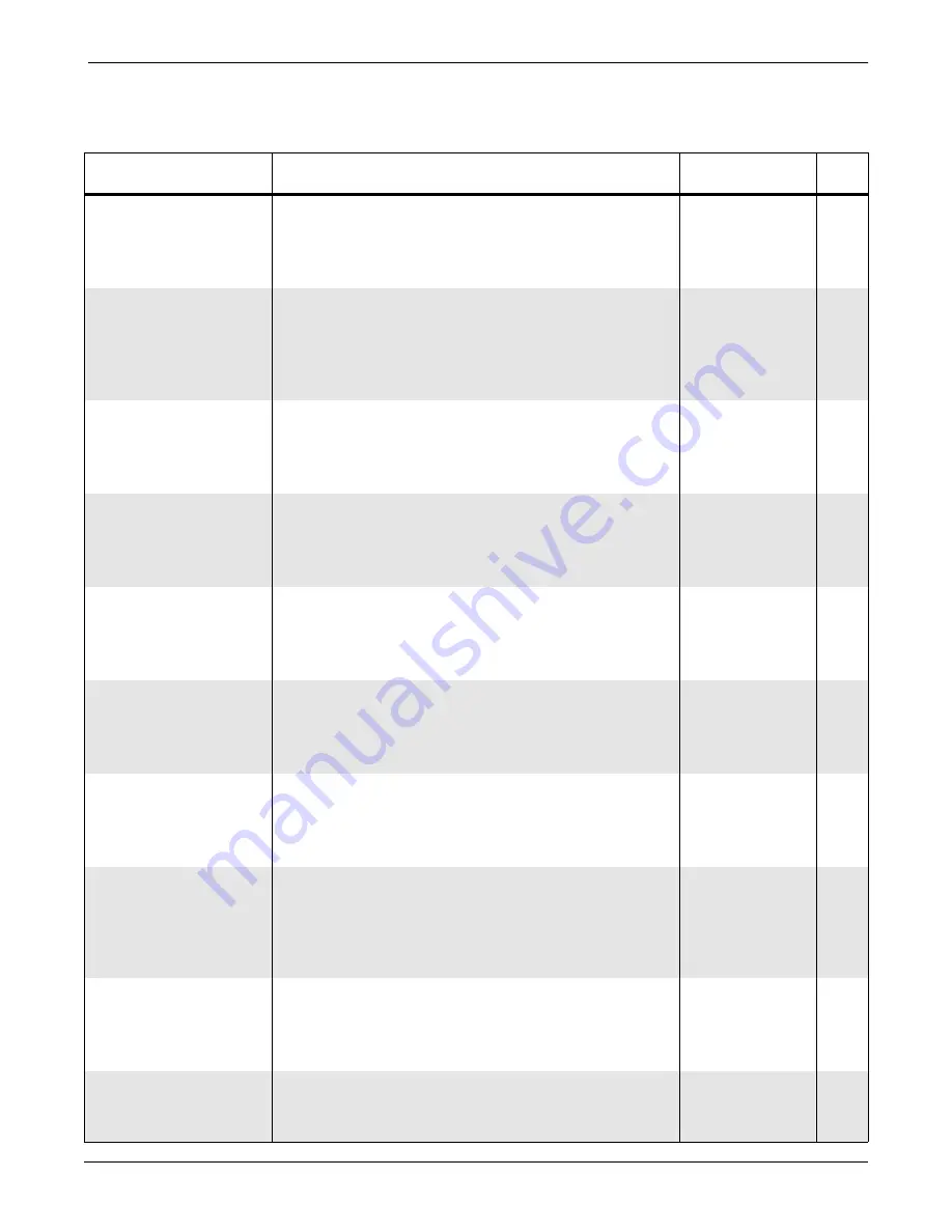 Marquette Eagle 3000 Data Manual Download Page 71