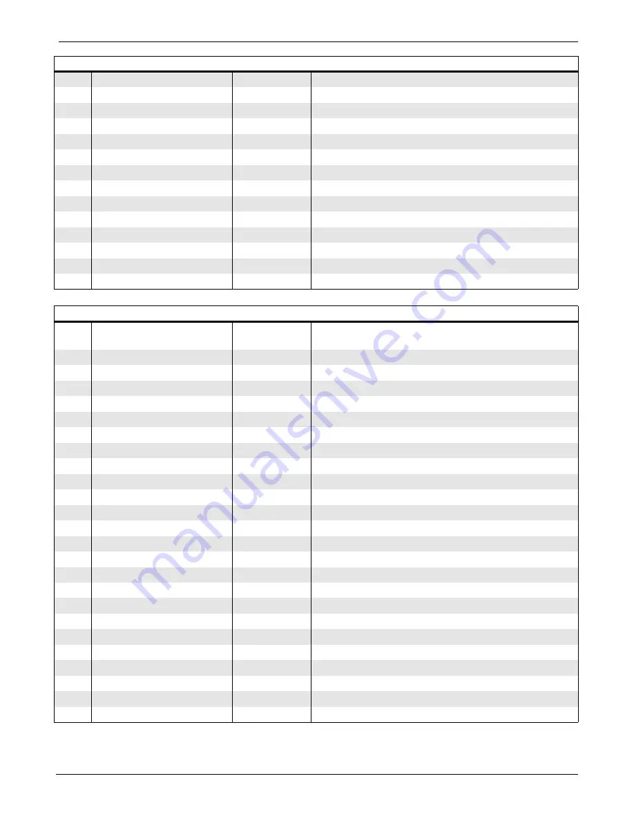 Marquette Eagle 3000 Data Manual Download Page 95