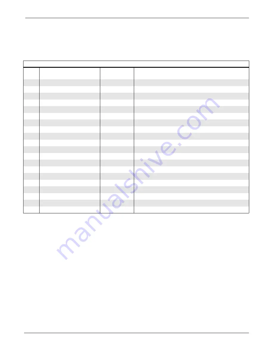 Marquette Eagle 3000 Data Manual Download Page 129