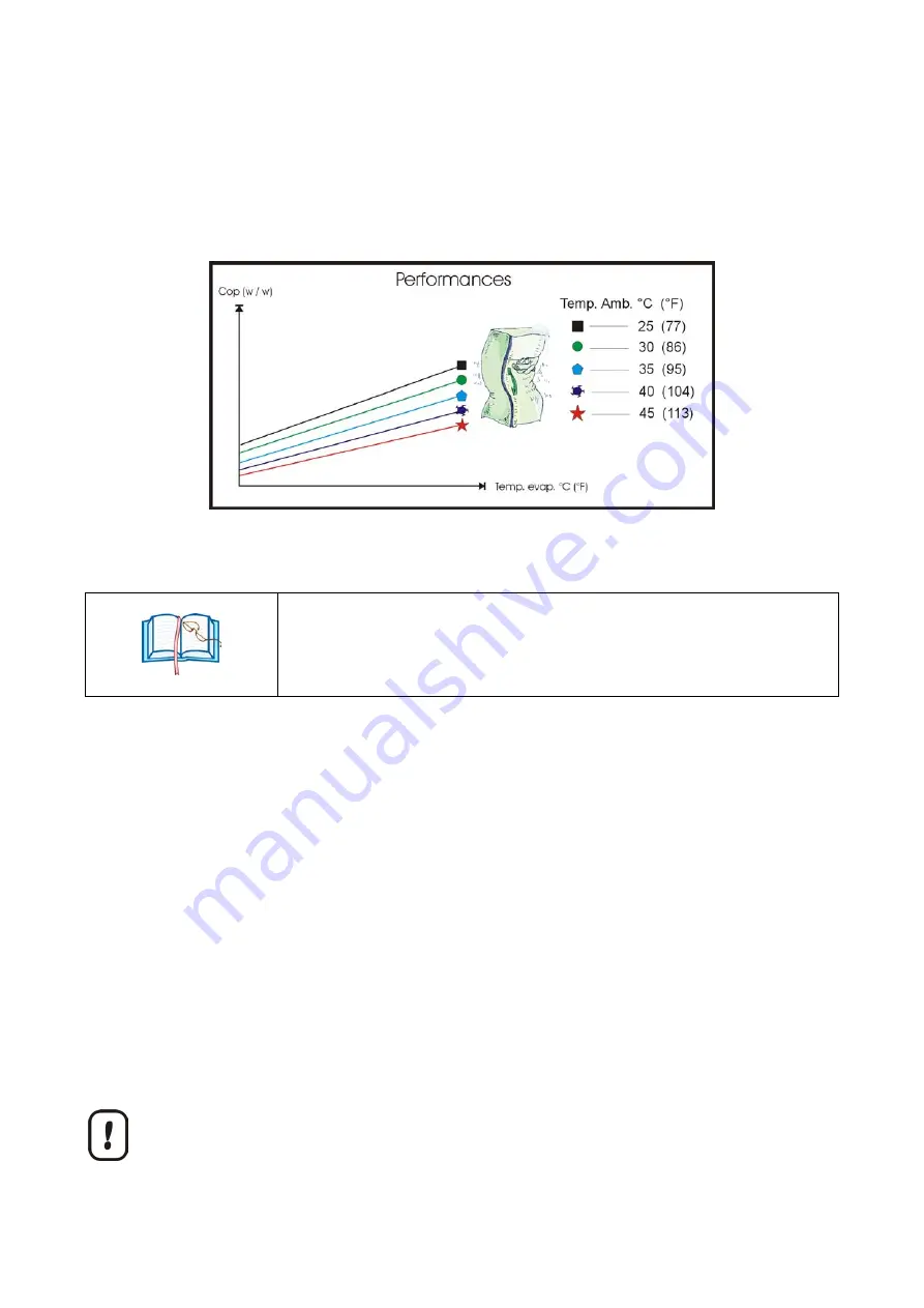 Marra Forni GFZ225 Use And Maintenance Download Page 19