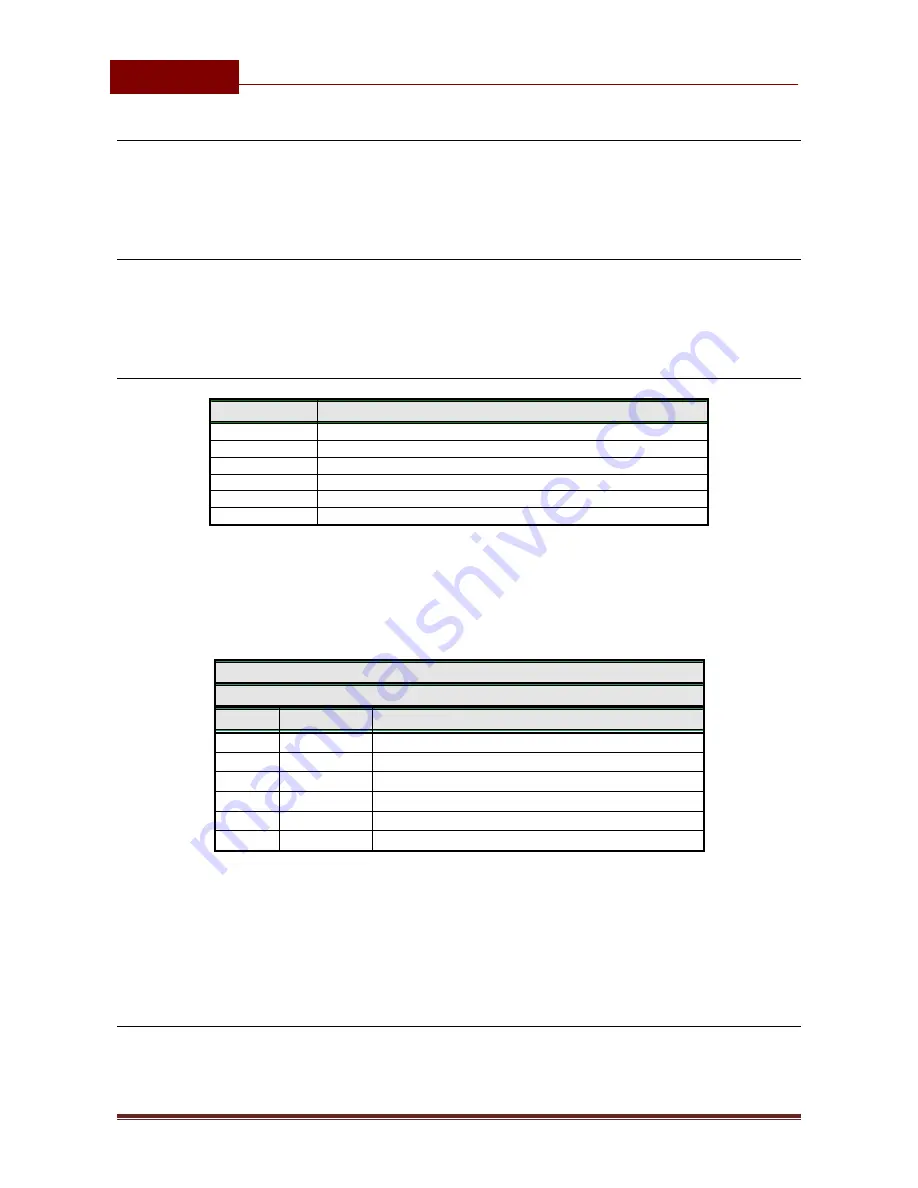 MARS COMMERCE Ice-40 Installation Manual Download Page 15