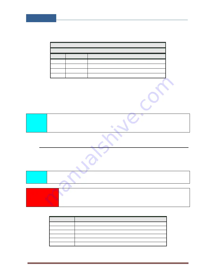 MARS COMMERCE SOLO-KC Installation Manual Download Page 11