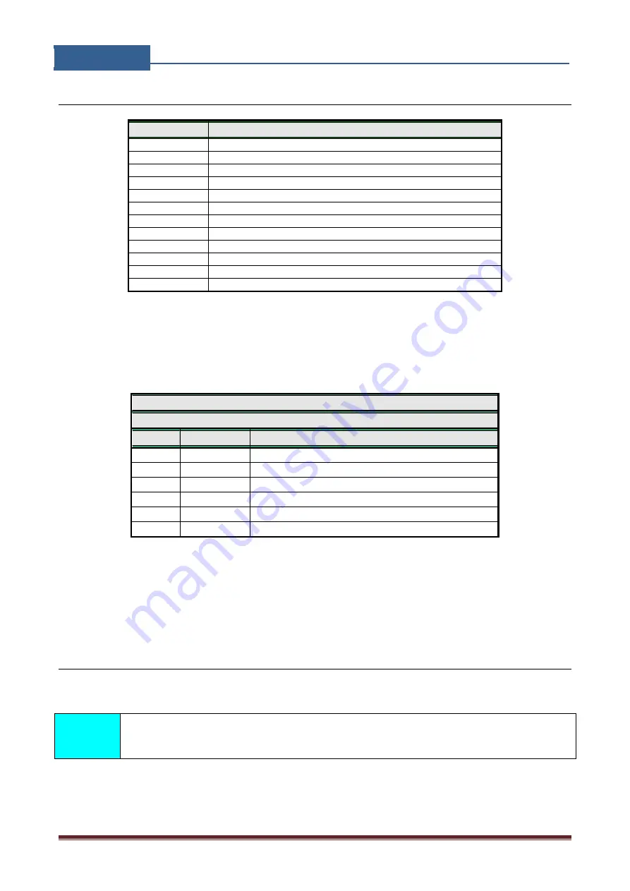 MARS COMMERCE SOLO-NX Instruction Manual Download Page 9