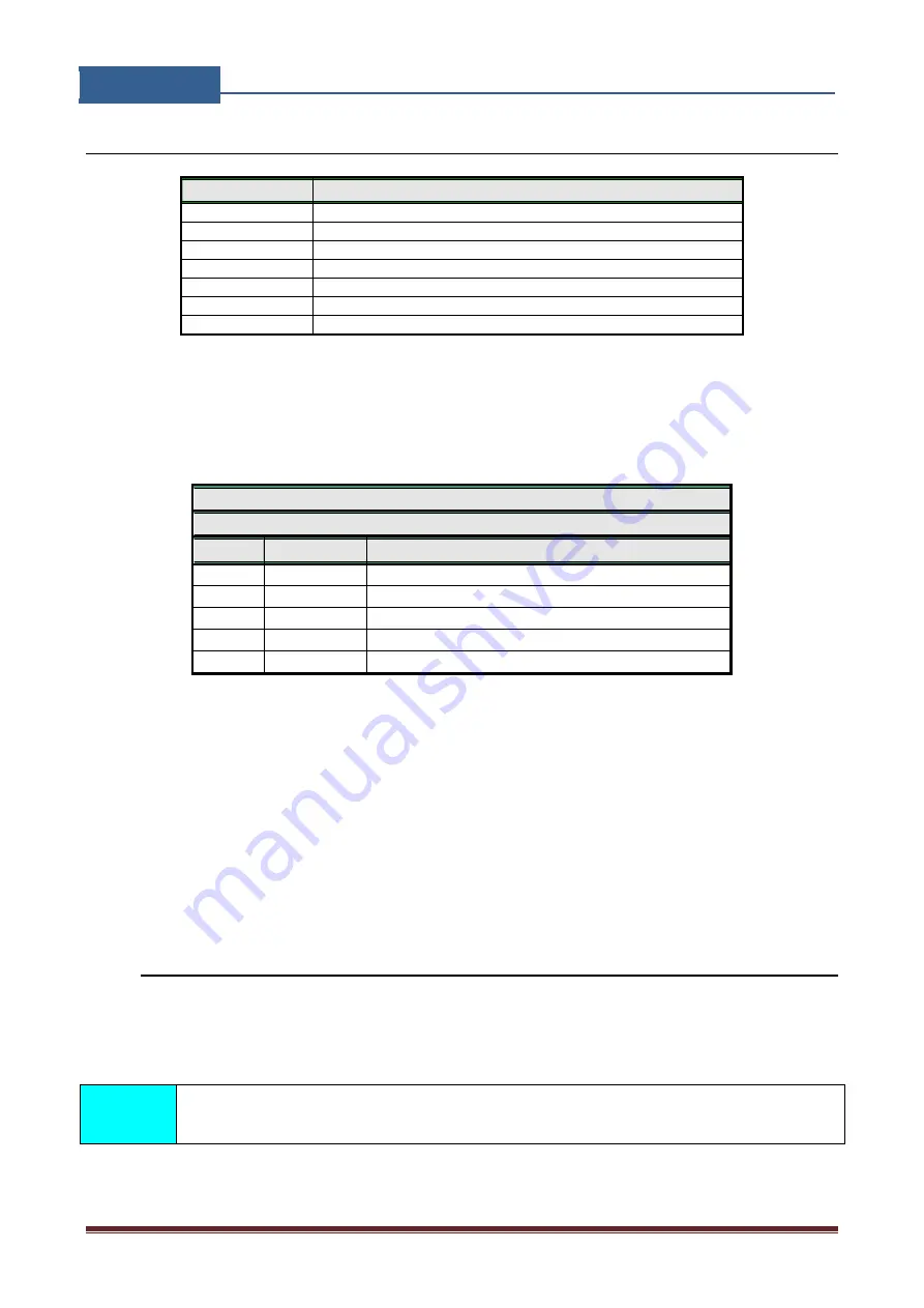 MARS COMMERCE SOLO-NX Instruction Manual Download Page 13